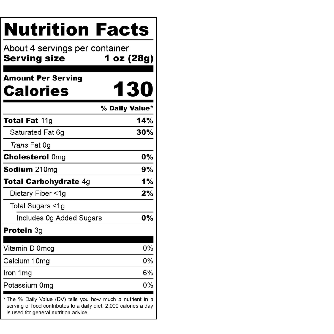 Nuts for cheese Unbrielievable nutrition facts